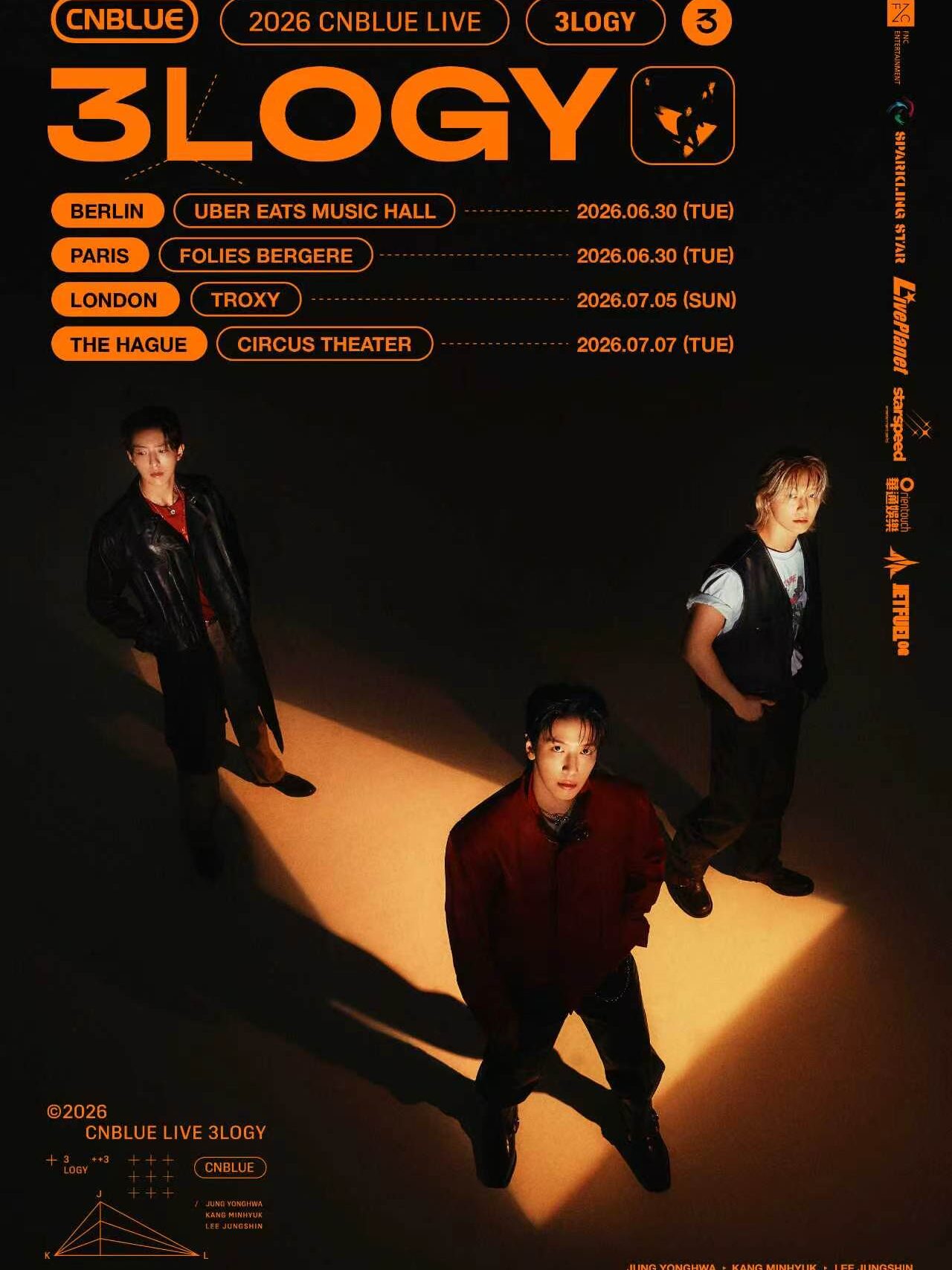 CNBLUE